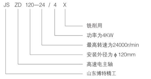 1757398021169884